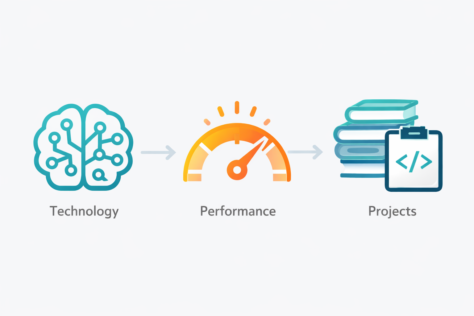 Icono de tecnología, rendimiento y proyectos